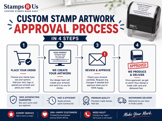 Custom Stamp Artwork Approval Process in 4 Steps