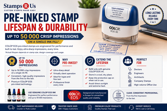 Pre-Inked Stamp Lifespan and Durability