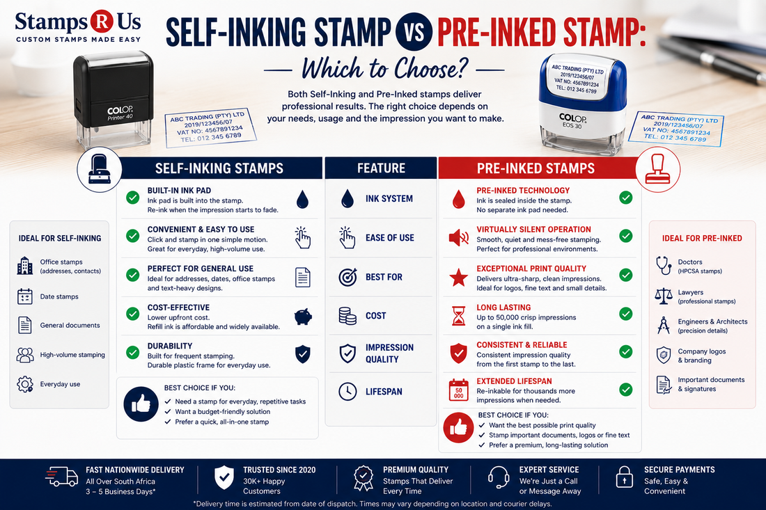 Self-Inking Stamp Vs Pre-Inked: Which to Choose